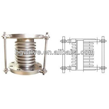 single sphere Expansion Joint